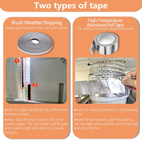 Gulrear kit includes lock-nut and manual for easy installation.