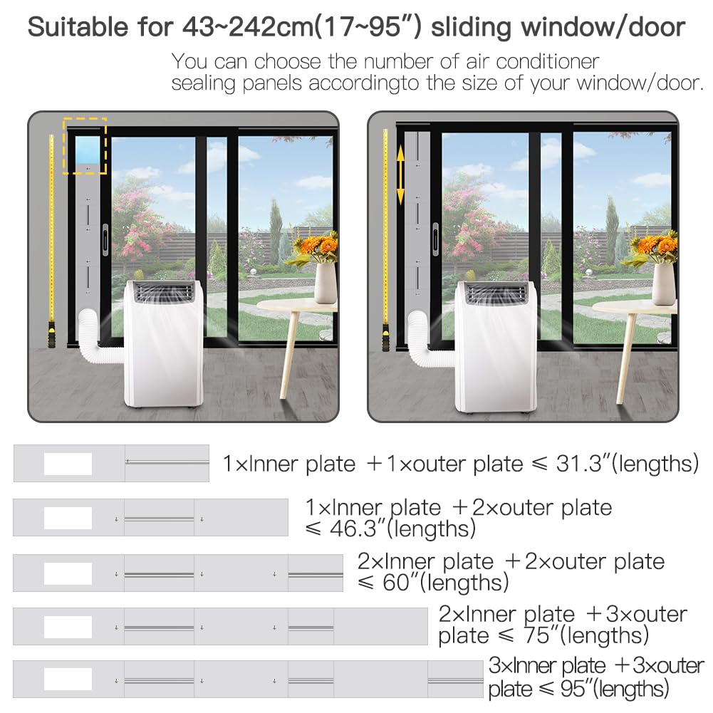 Gulrear Max 95 vent kit in action helps optimize cooling through the doorway.