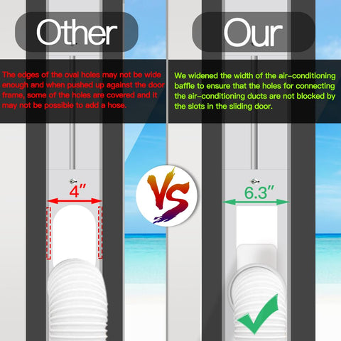 Gulrear Max 95 weather stripping ensures airtight seals around the door panel.