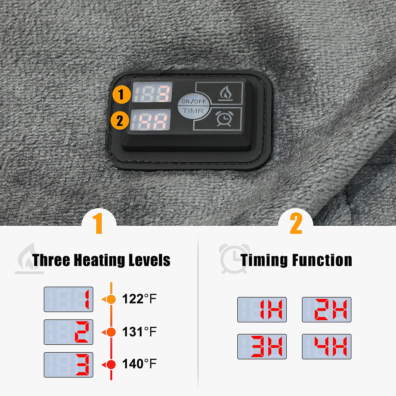 GUOAN machine washable blanket with waterproof components for easy care.