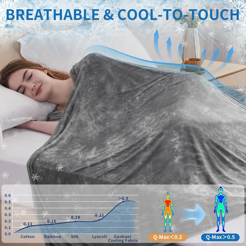 Guohaoi dual-layer blanket highlights mica nylon top layer for immediate cooling.