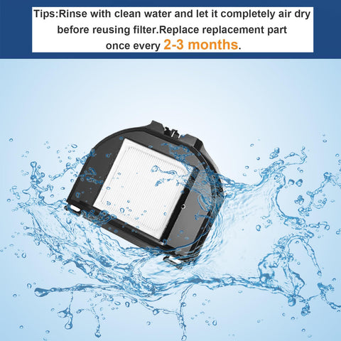 GuoYiAMA Shark Matrix main brush cover for quick replacement
