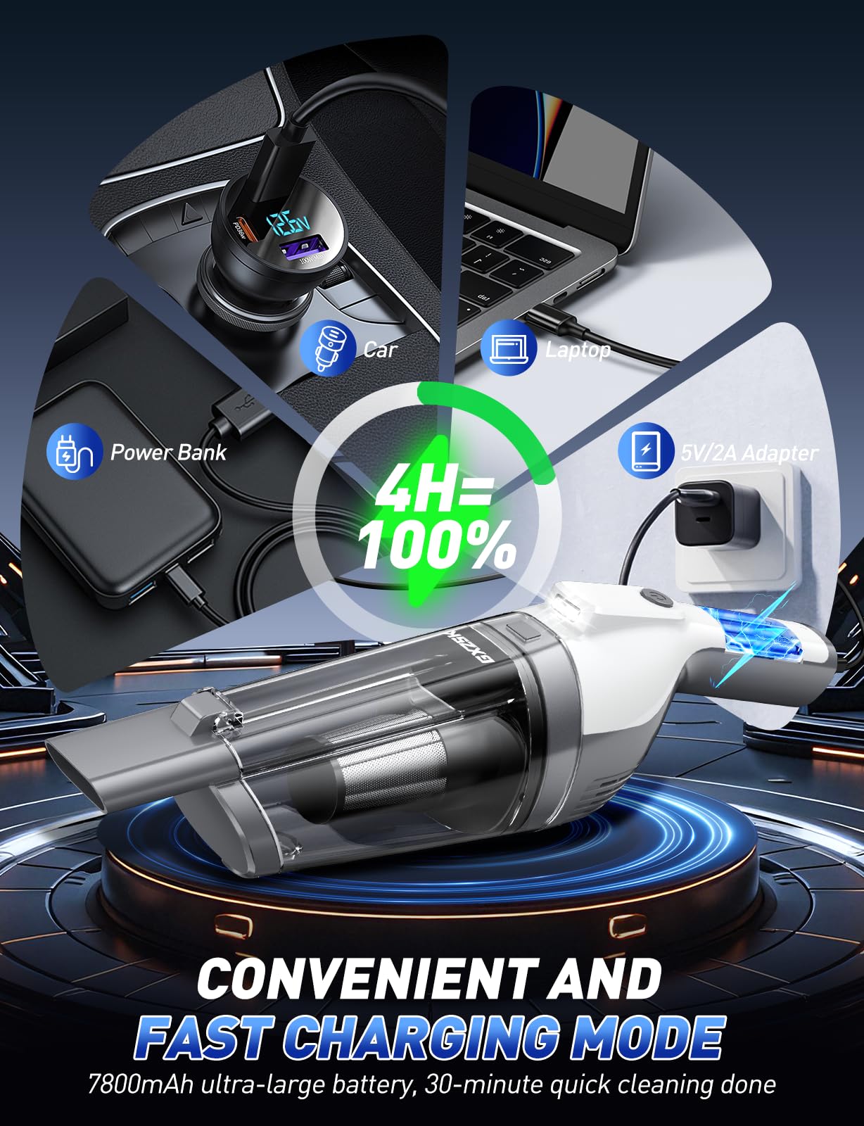 Gxzsk handheld vacuum showing USB Type-C charging for convenient top-ups.