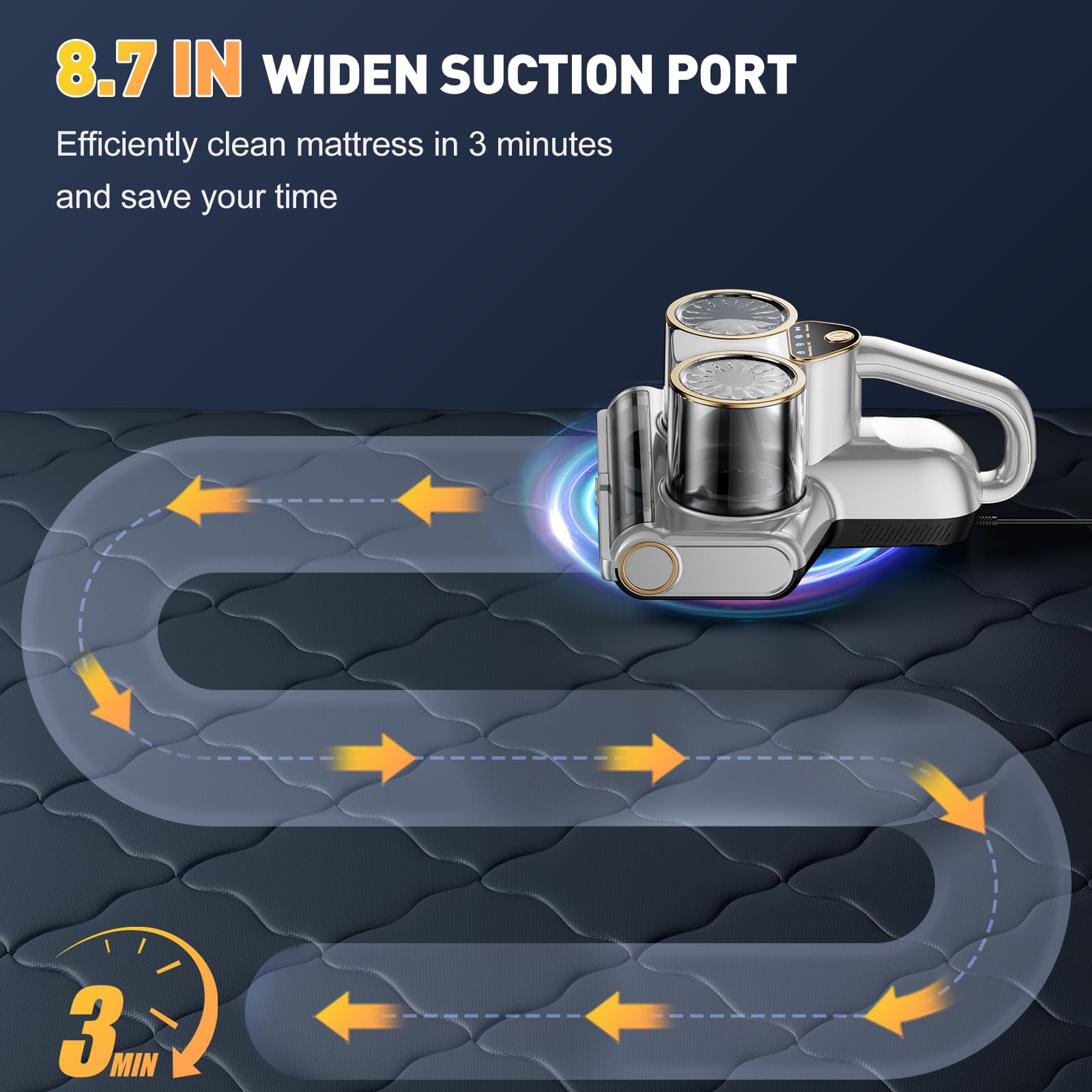 Gxzsk dual-cup filtration with HEPA prevents clogging