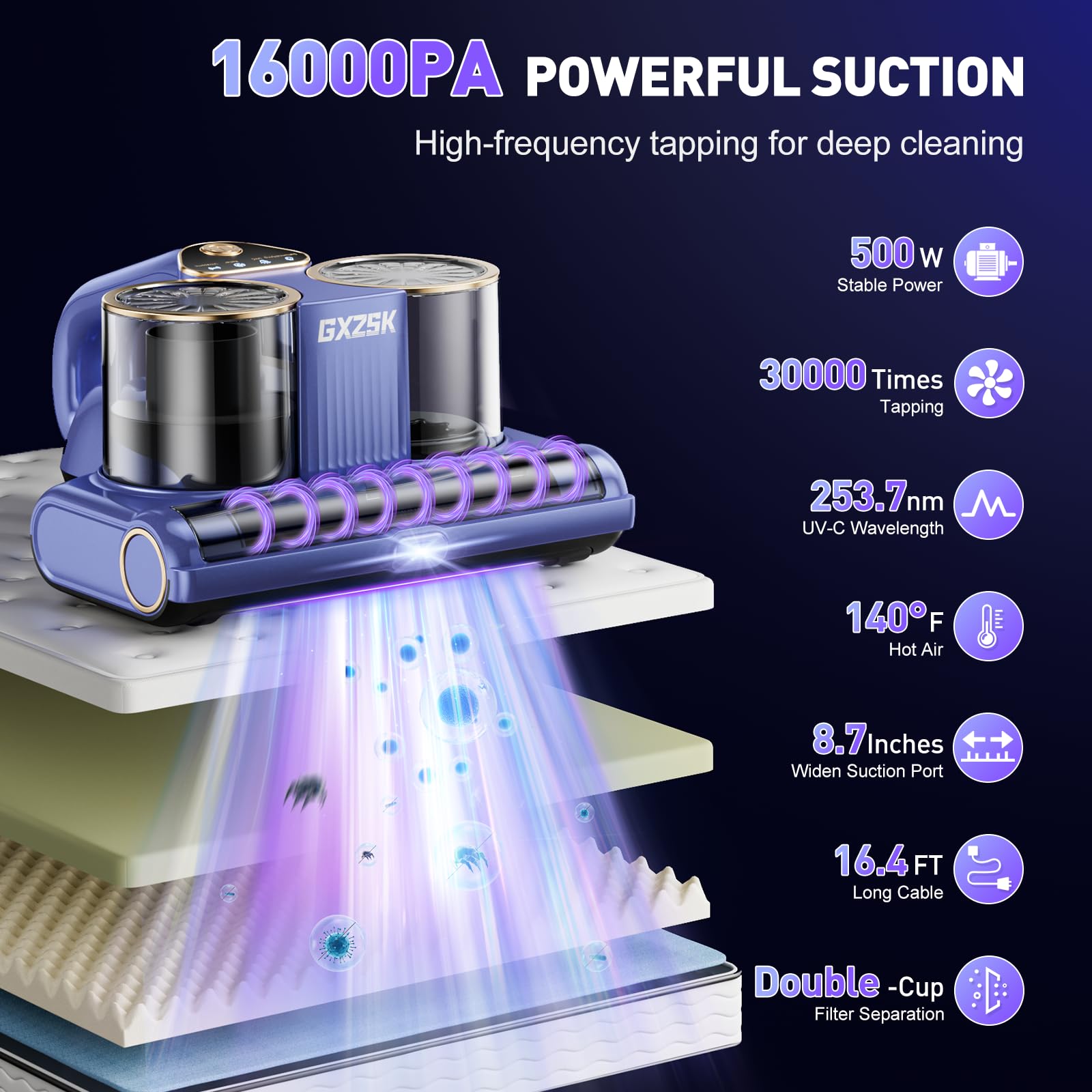 Gxzsk mattress vacuum uses UV-C light and ultrasonic action for deep cleaning.