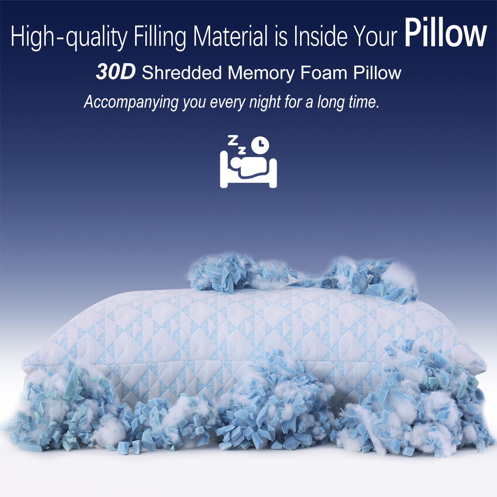 GYlongFA Memory Foam Pillows 2 Pack adjustable loft setup for personalized head and neck support.