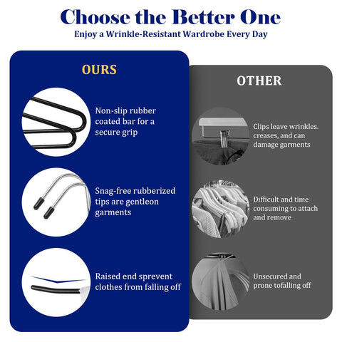 GZQXHOME space-saving hangers fit more garments in small closets.