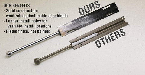 32 millimeter hole pattern supports standard closet fittings