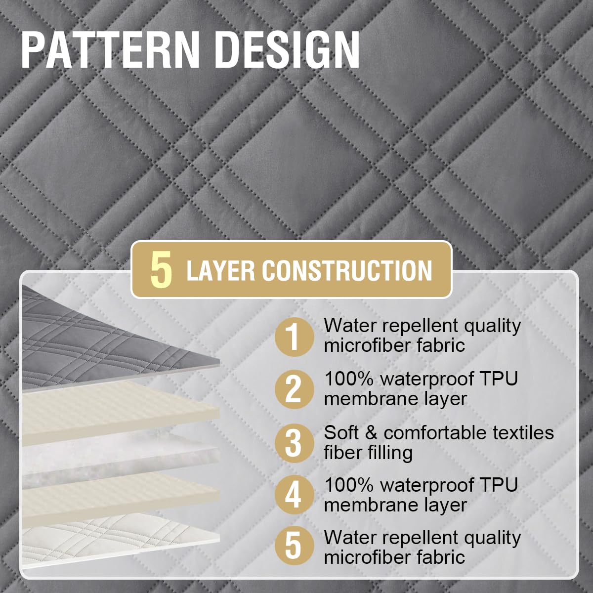 H.VERSAILTEX quilted geometry pattern adds decorative texture and style