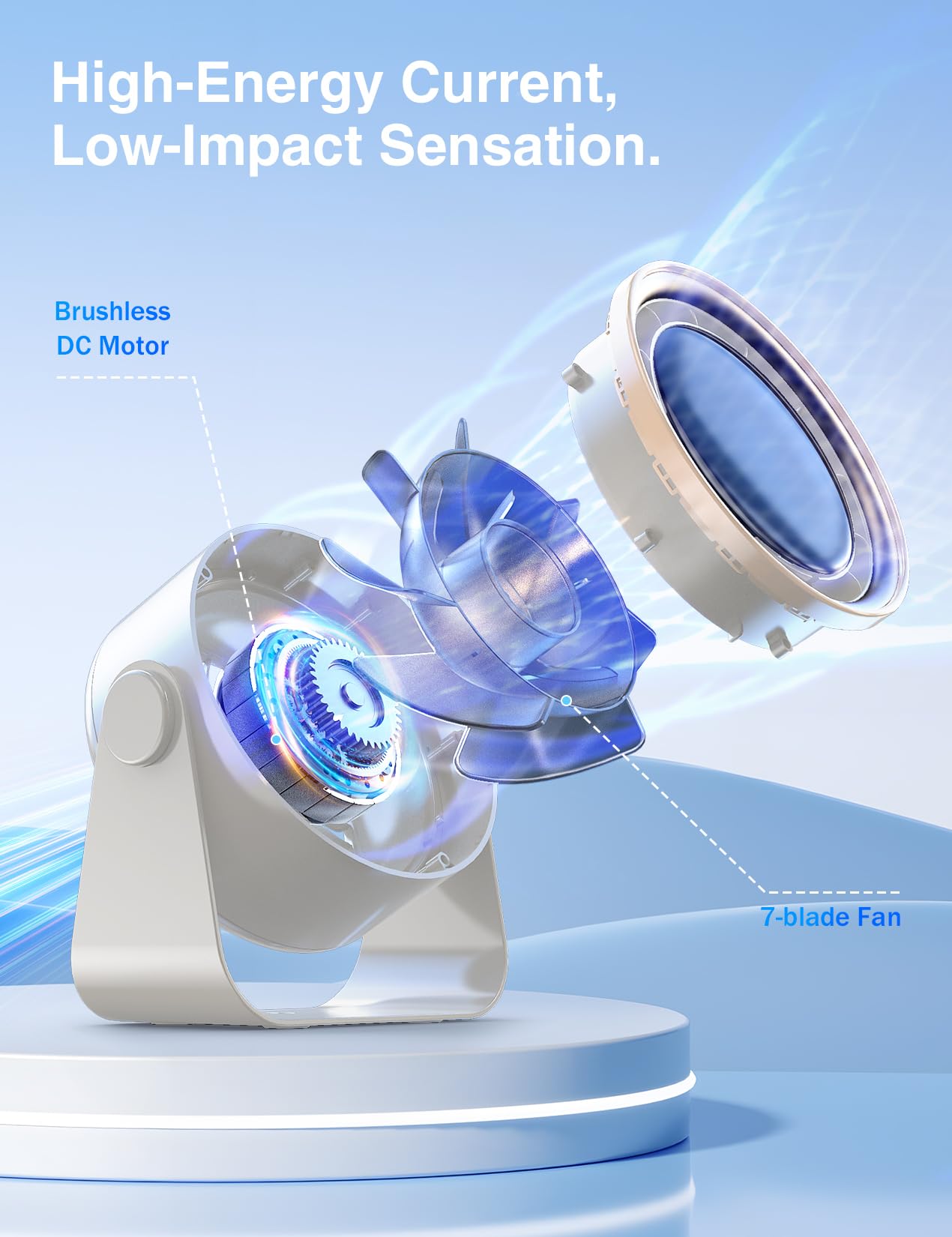 HAGEDAWN small desk fan side tilt demonstrating adjustable airflow for comfort