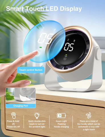 HAGEDAWN small desk fan top control panel enabling quick speed adjustments