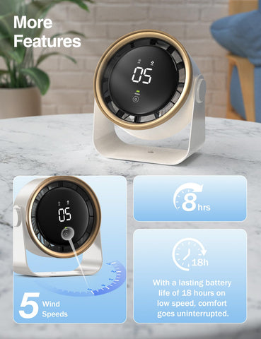 HAGEDAWN small desk fan wall-mount option saves desk space