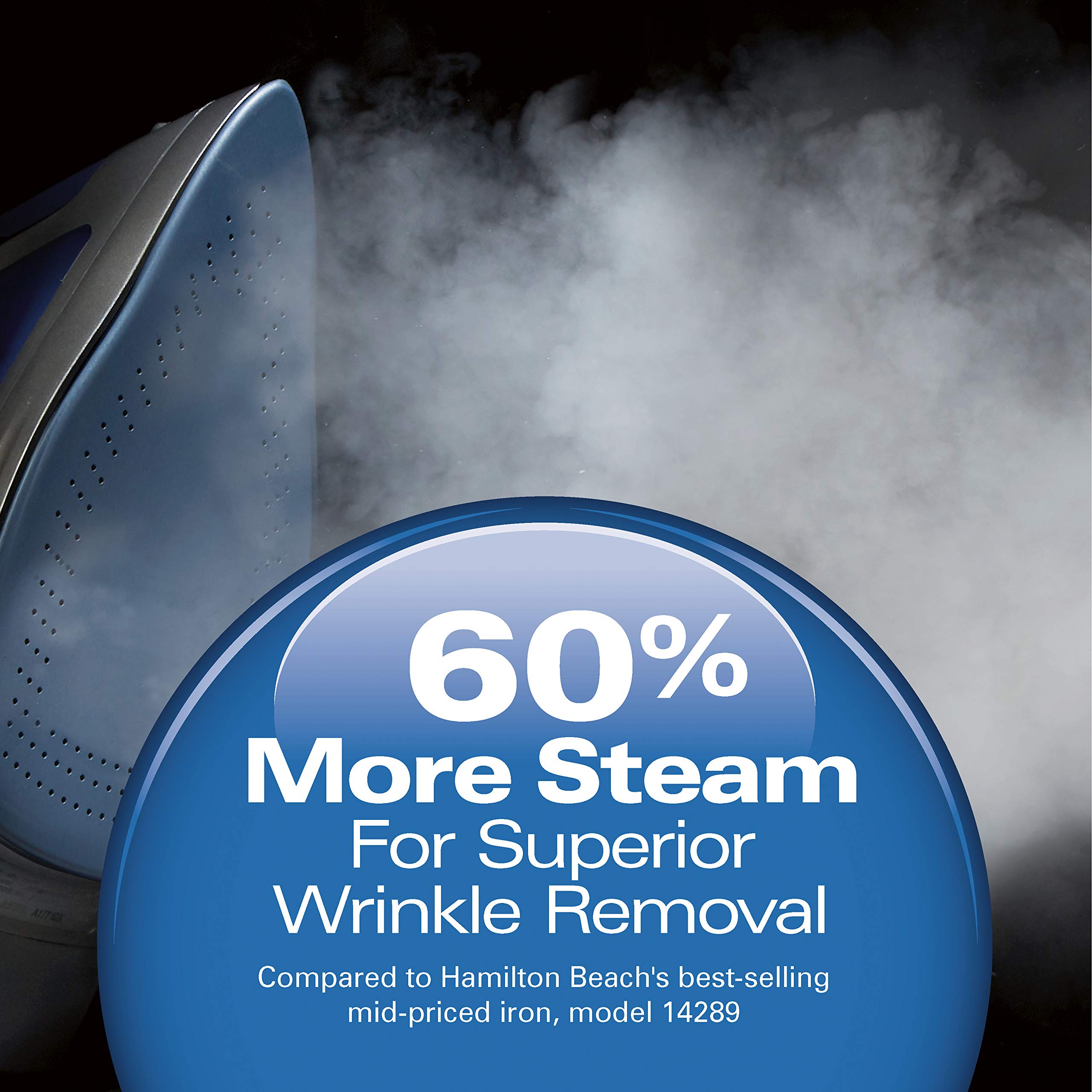 Hamilton Beach steam iron demonstrates 60% more steam for quick wrinkle relief.