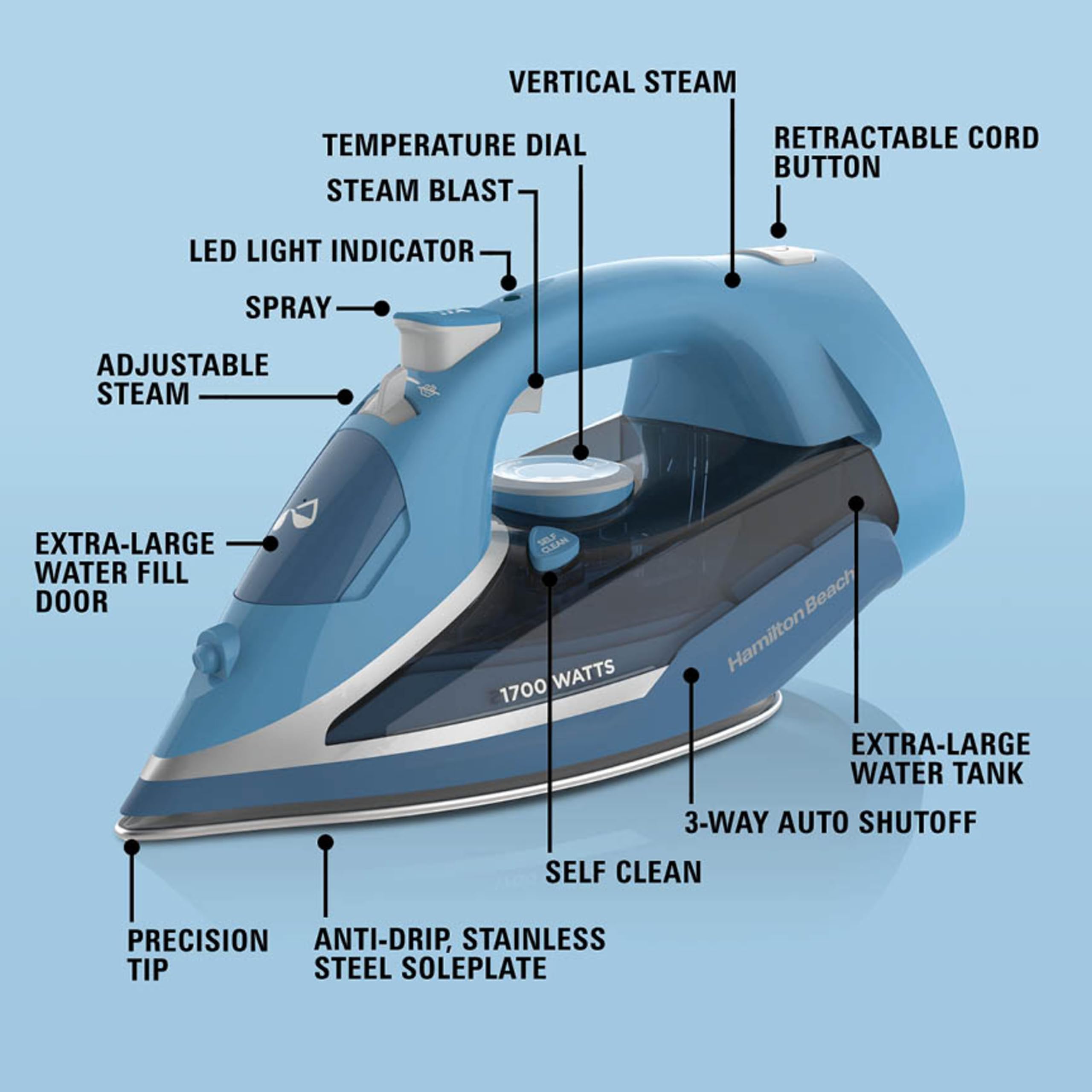 Vertical steam mode refreshes hanging garments without removing from hanger.