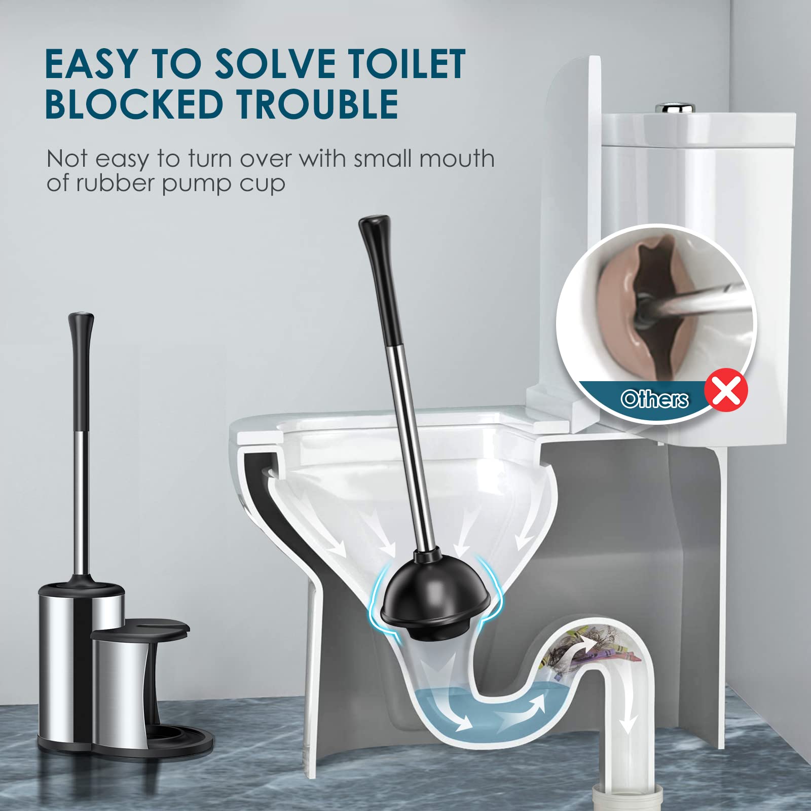 Hamitor heavy-duty plunger with rubber suction for strong seal.