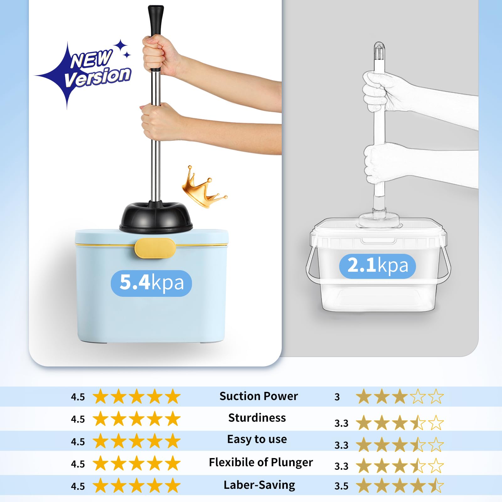 HAMITOR hidden holder with drip caddy keeps floors dry after use.