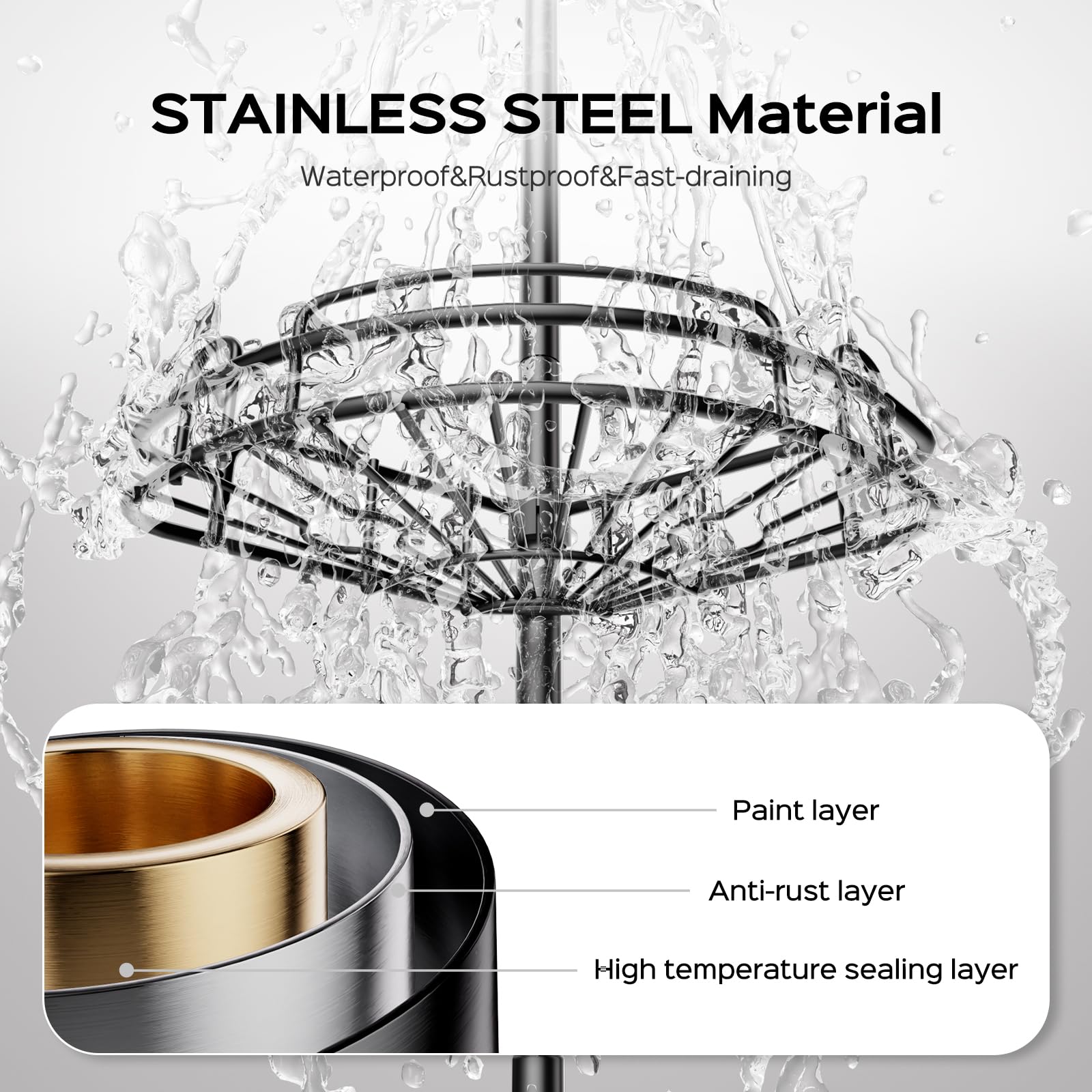 HAMITOR rustproof materials resist moisture for durable bathroom storage