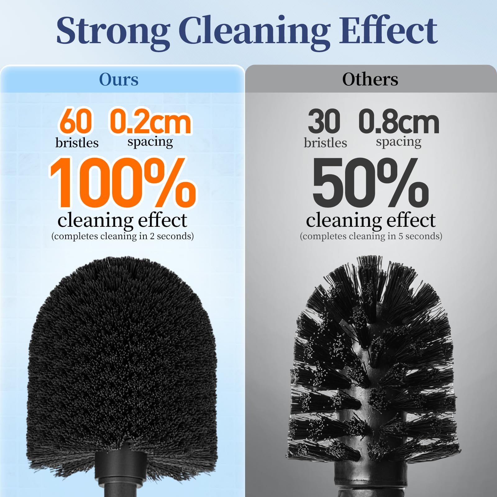 HAMITOR toilet brush extended-handle image shows easy reach and clean comfort.