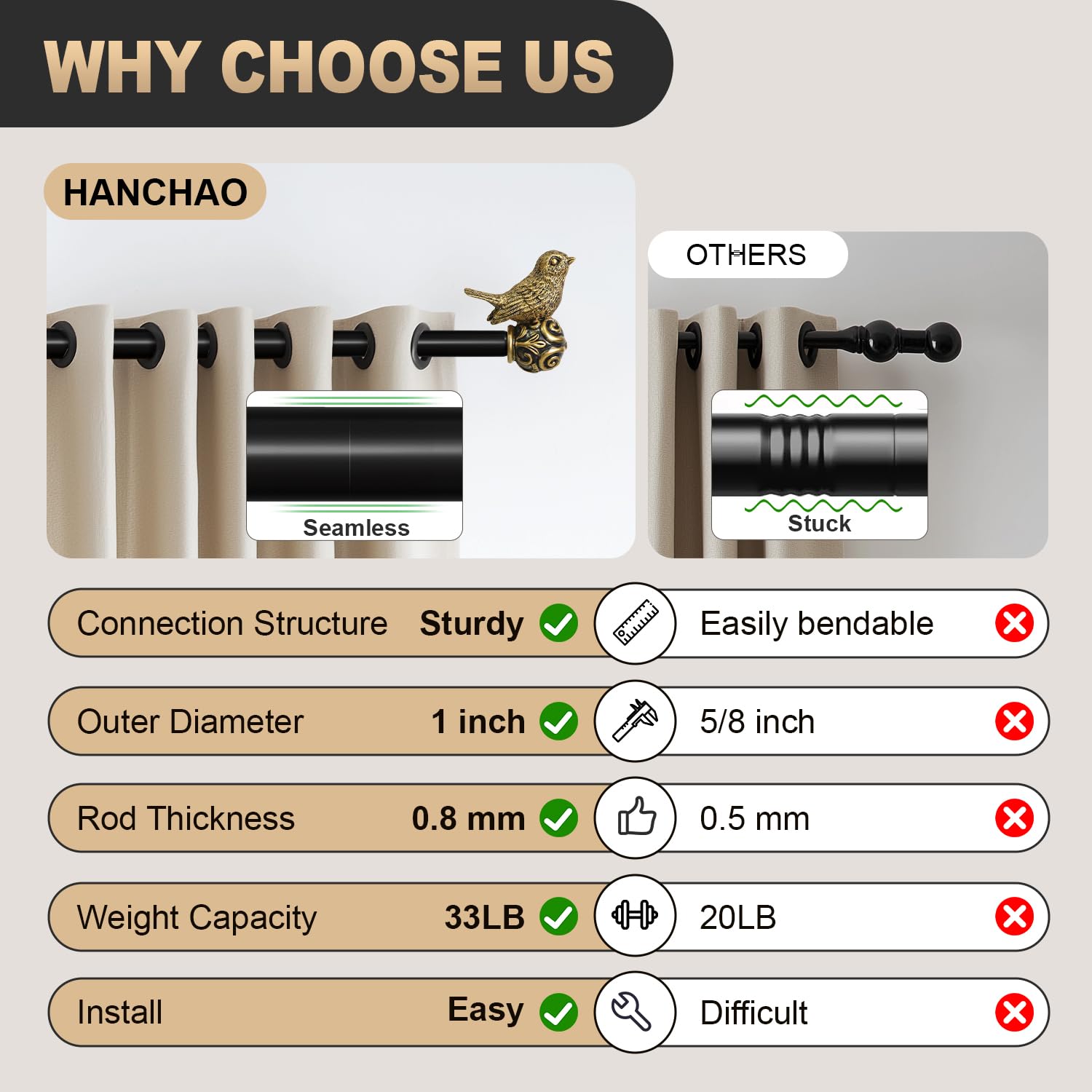 Hanchao black-gold finish adds vintage elegance to any room.