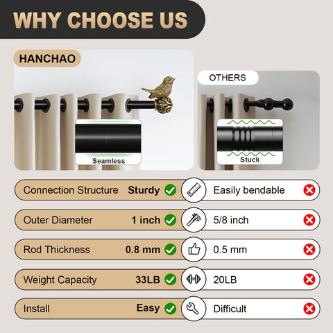 Hanchao black-gold finish adds vintage elegance to any room.
