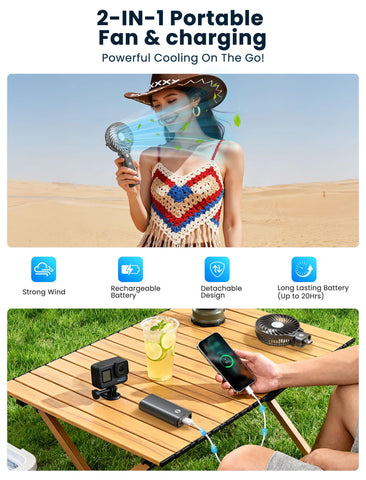 HandFan 6-blade 3-5inch rotor for broad airflow and faster cooling.