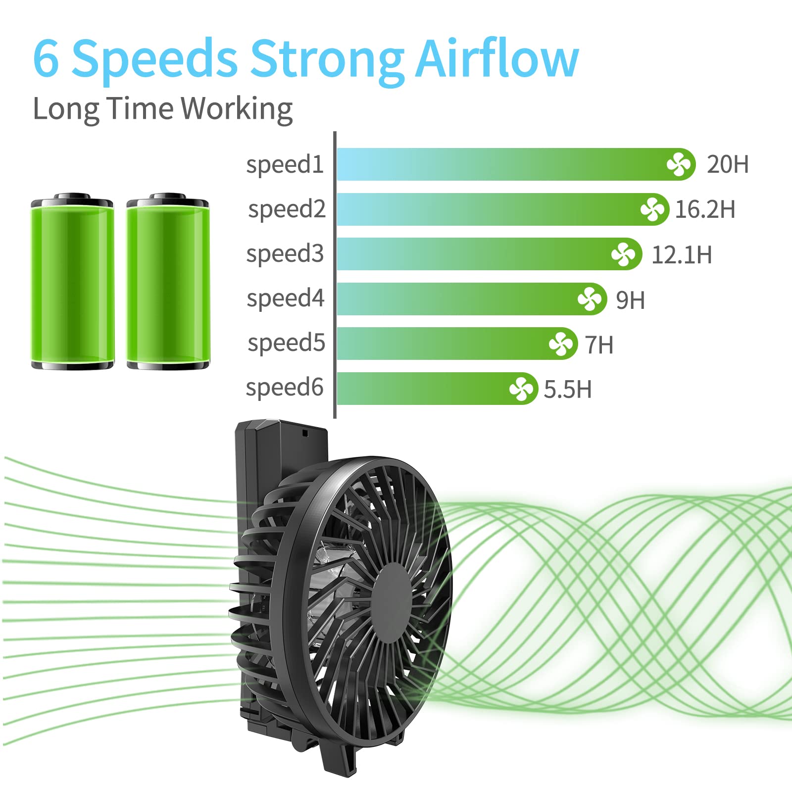 HandFan brushless motor with 6 speeds delivers strong airflow