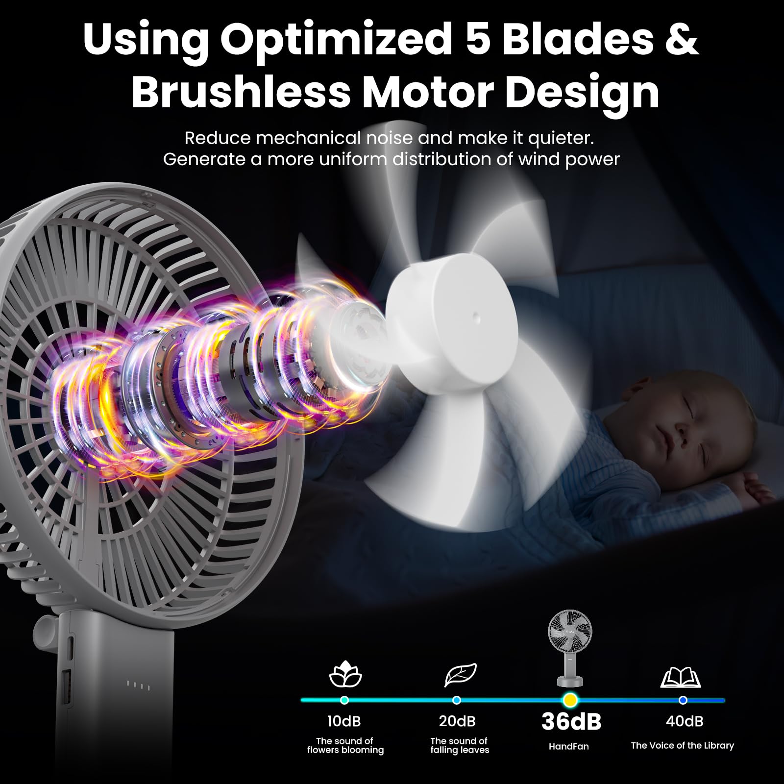 HandFan includes a removable desk base for hands-free cooling at a desk.