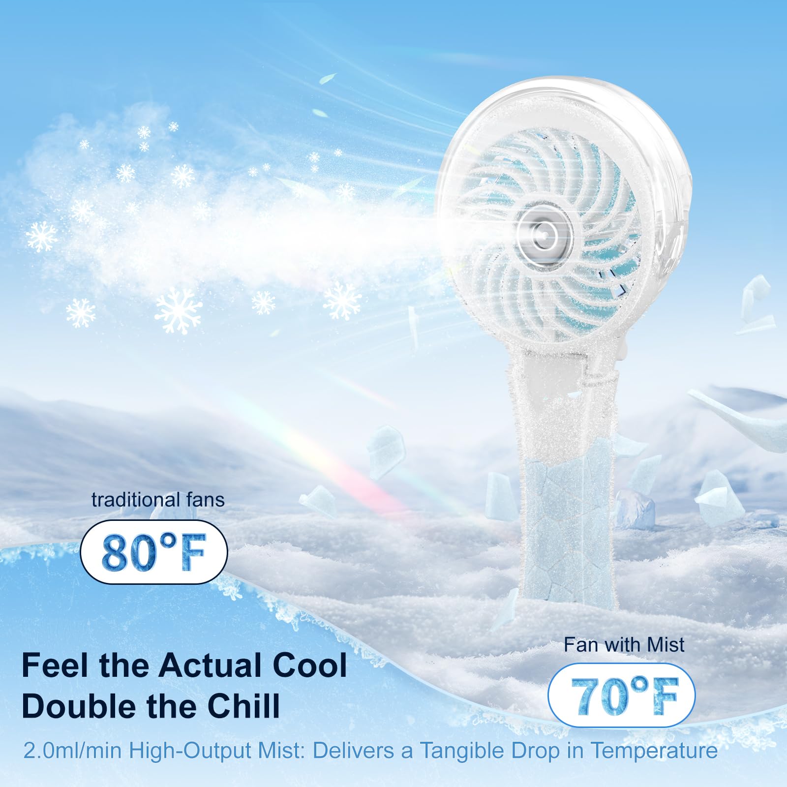 HandFan mist activation button closeup shows easy 3-second mist control.