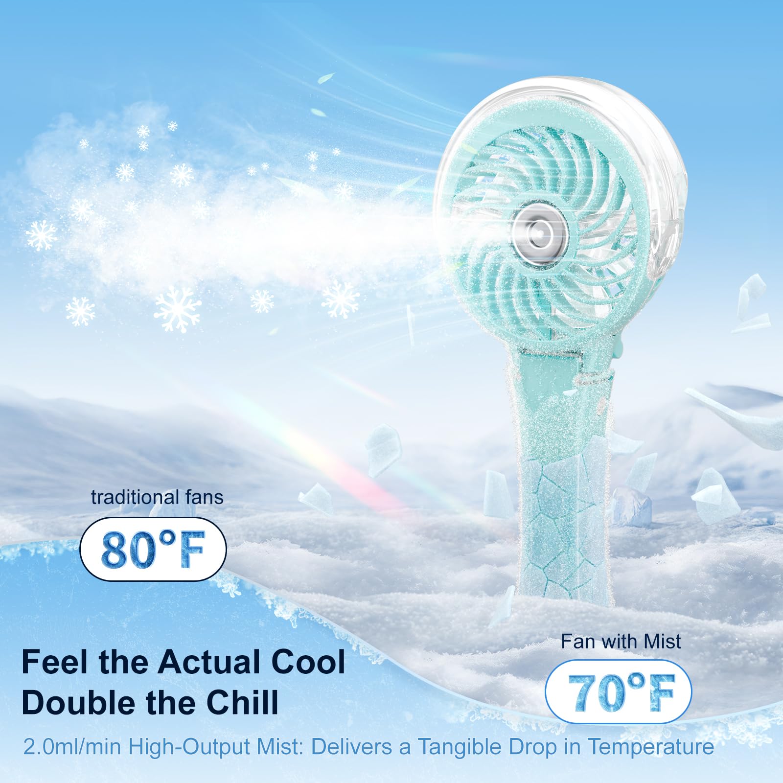 HandFan neck-wear foldable design enables hands-free cooling outdoors