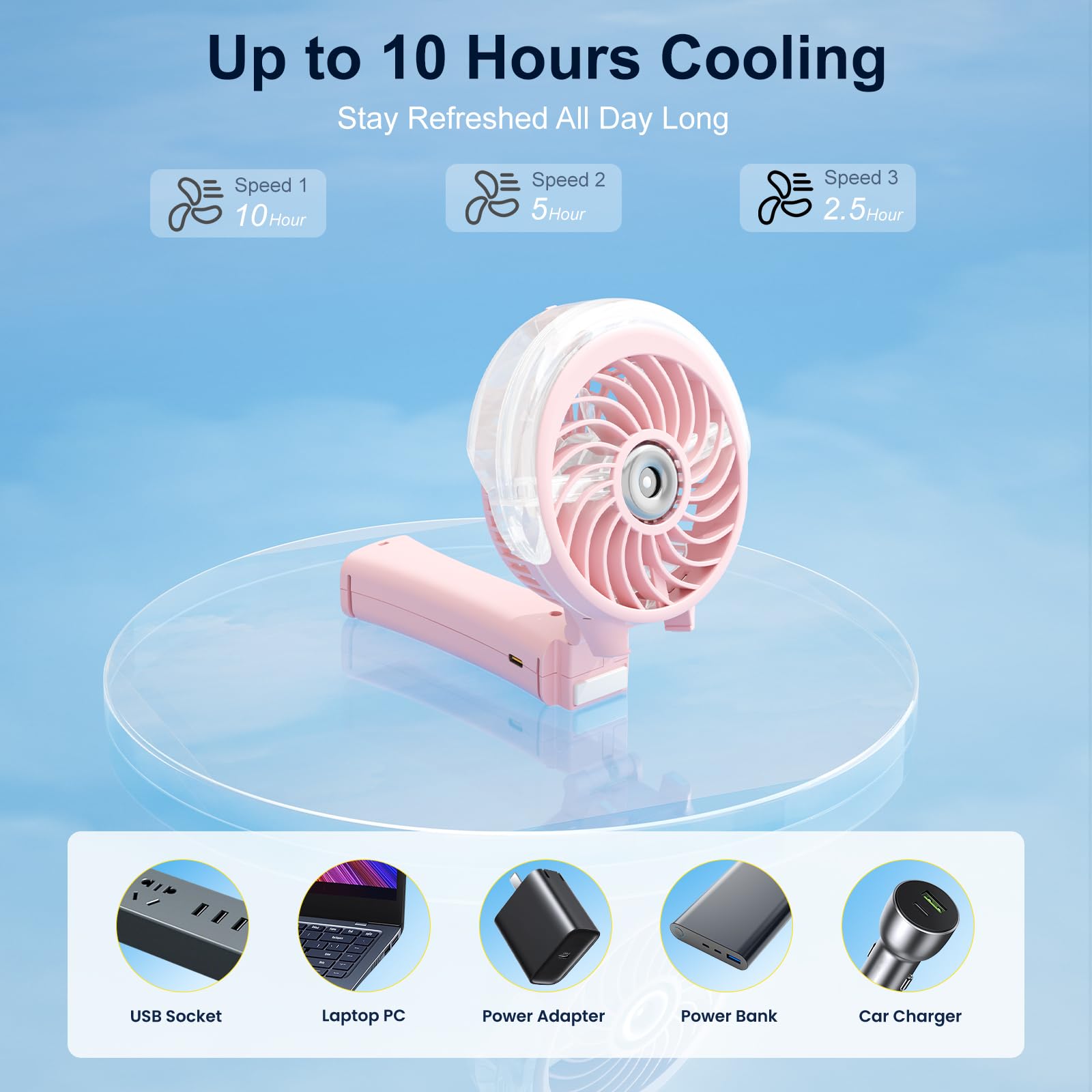 HandFan lightweight 2000 mAh battery supports 3-10 hours of use.