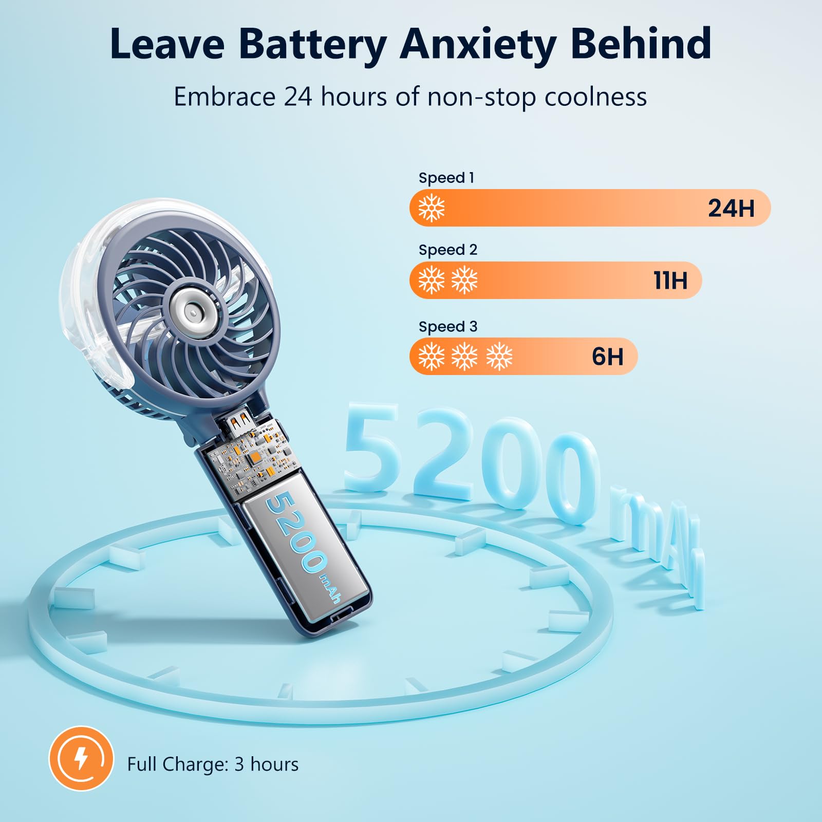 HandFan three speeds tailor airflow to your activity.