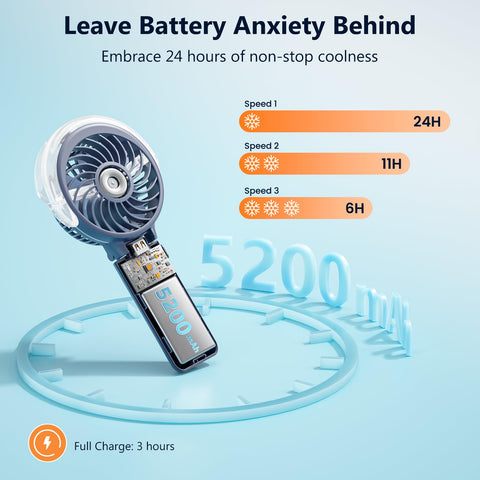HandFan three speeds tailor airflow to your activity.