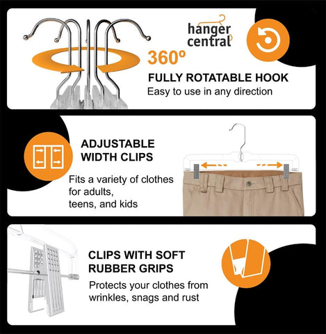 Hanger Central durable construction for long-term closet organization.