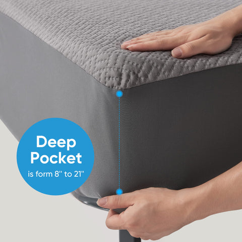 Hanherry TPU waterproof backing blocks liquids while staying breathable