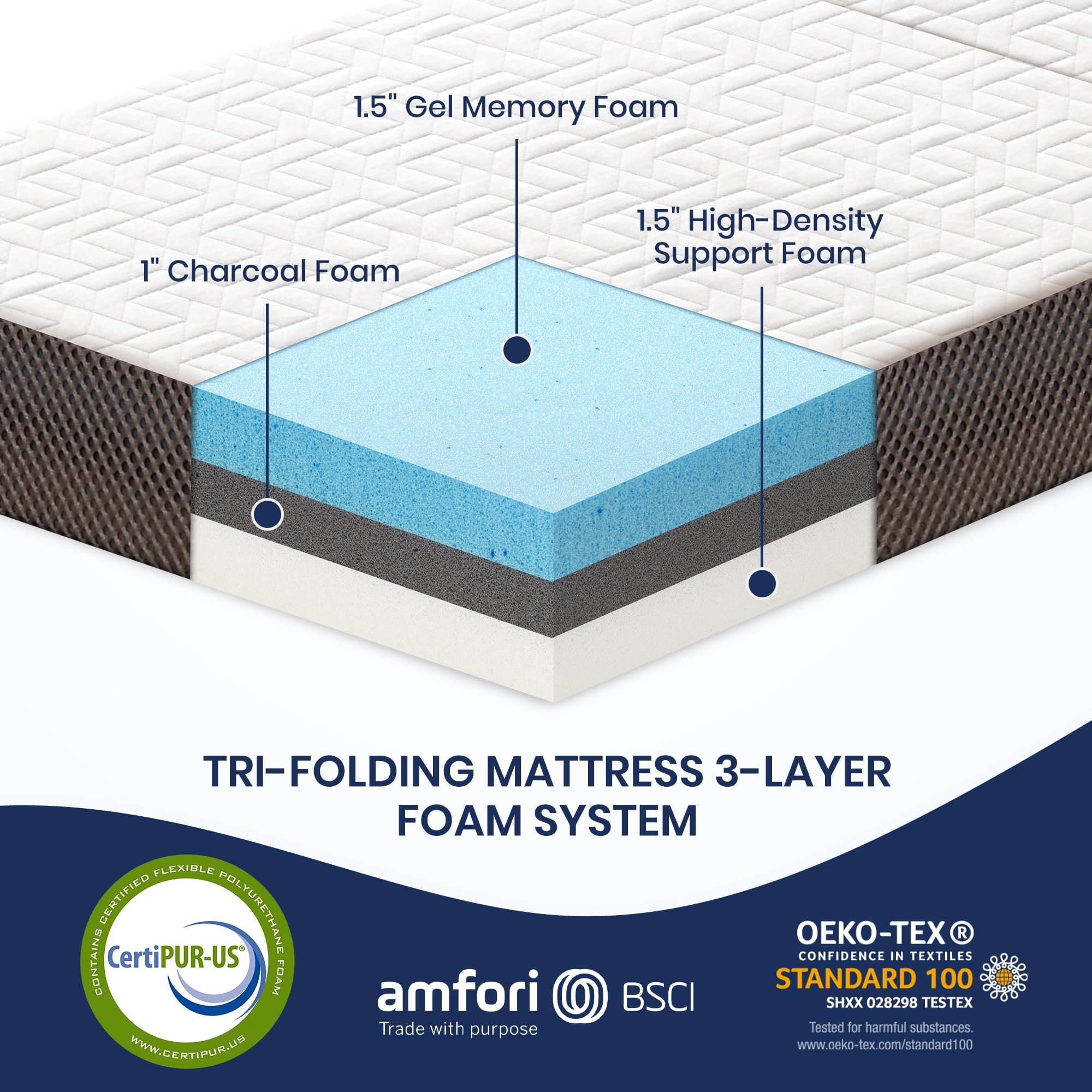 Hanherry removable-cover is washable for quick cleanup after use.