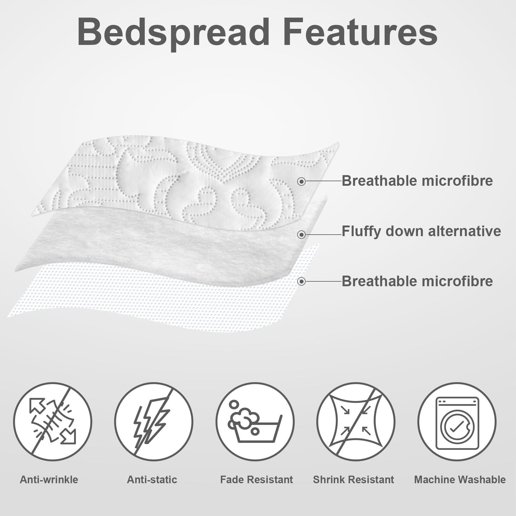 Hansleep soft microfiber fabric offers breathable, gentle softness after washing.
