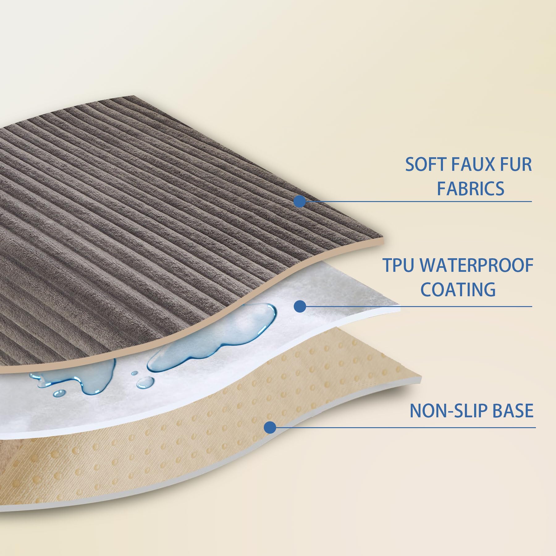 HAOMAIJIA non-slip underside keeps the cover securely in place