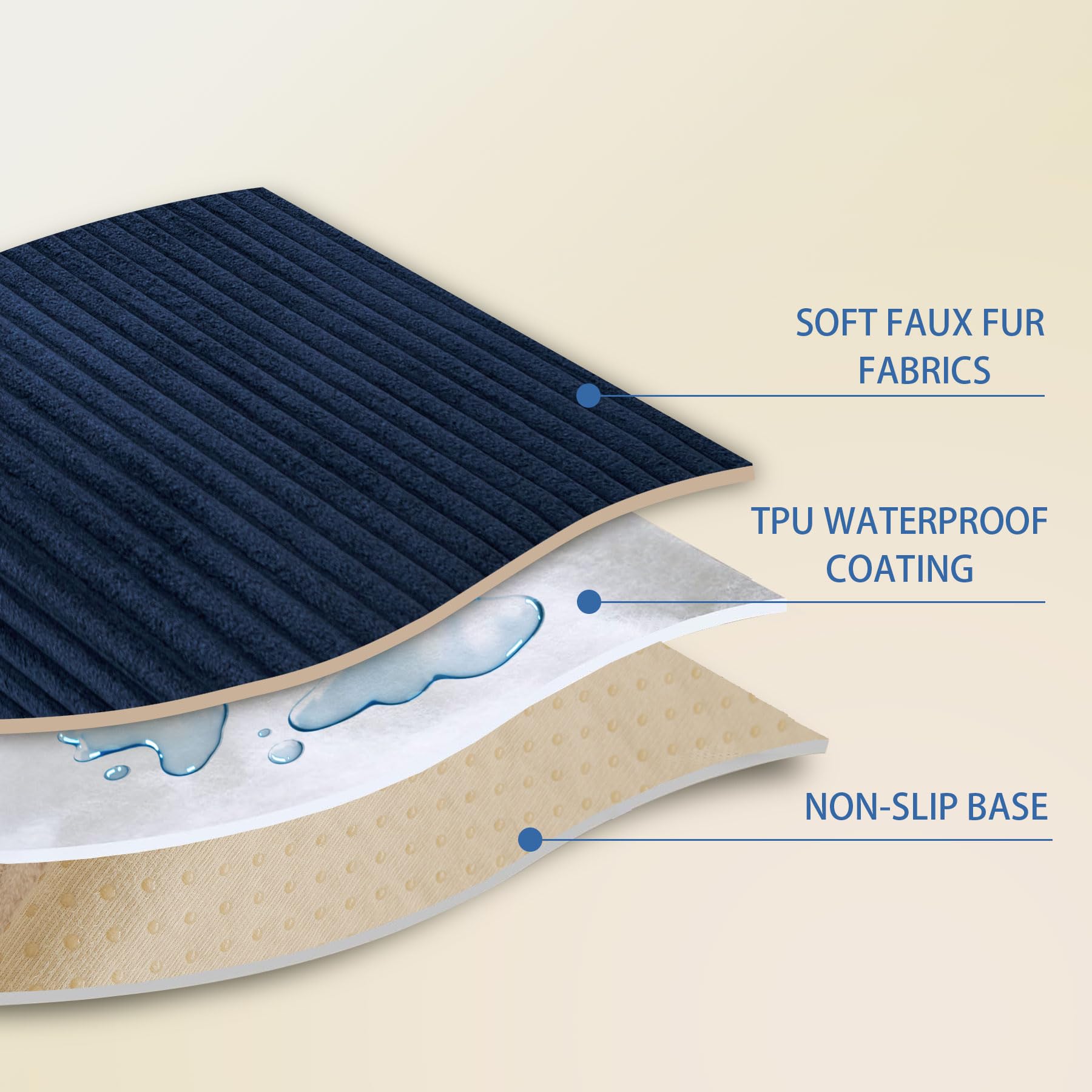 HAOMAIJIA non-slip couch cover with silicone backing stays in place.