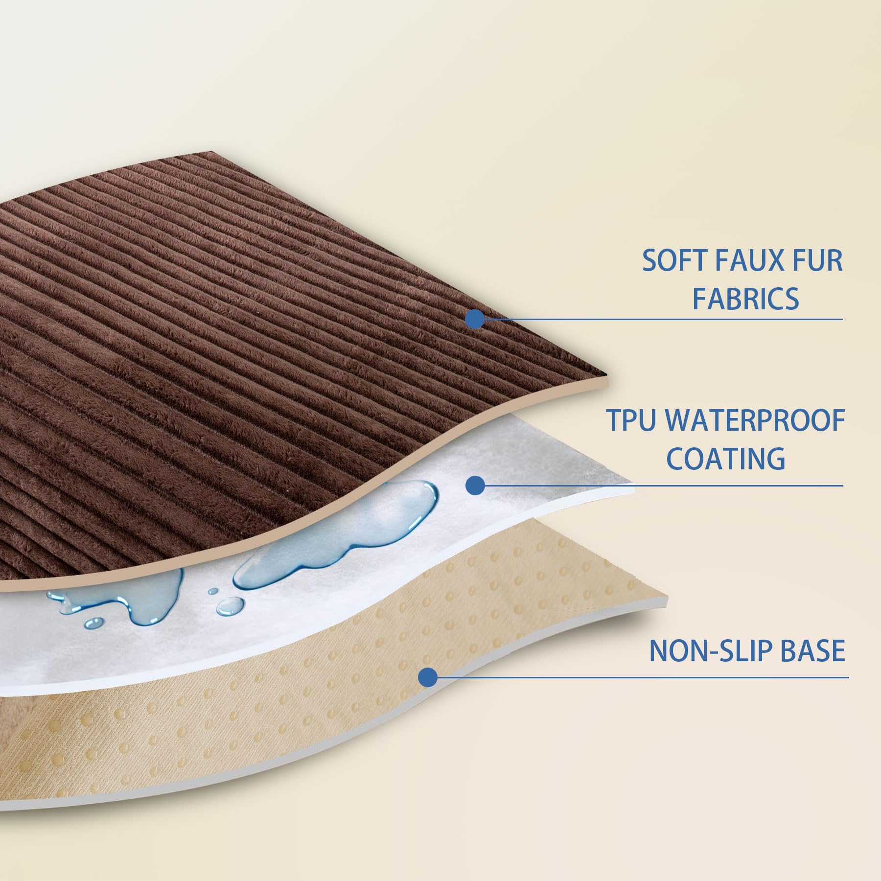 HAOMAIJIA TPU waterproof membrane blocks liquids from reaching furniture