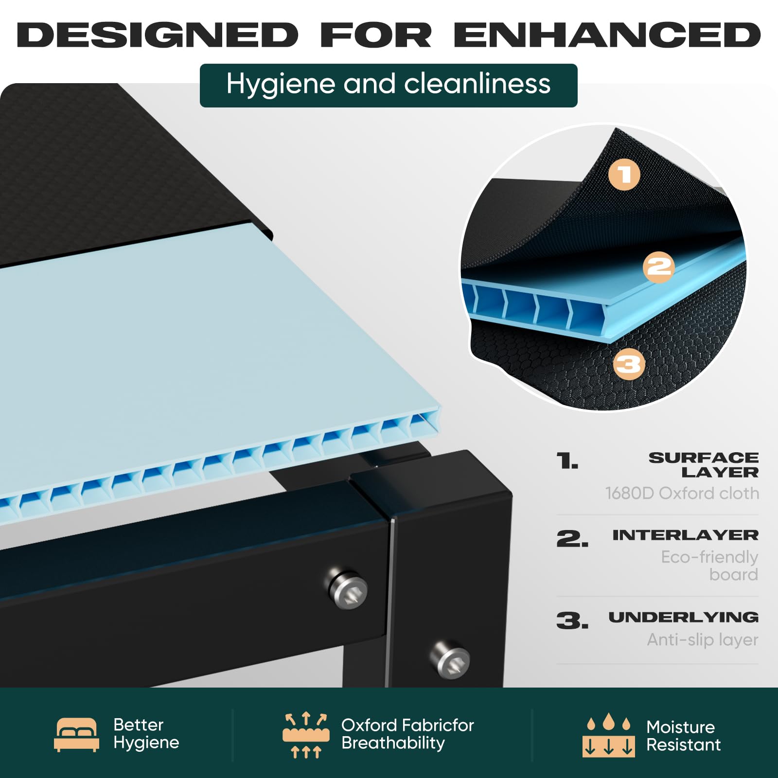 HAOXIHAO bunkie board anti-slip grip keeps mattress centered during sleep.