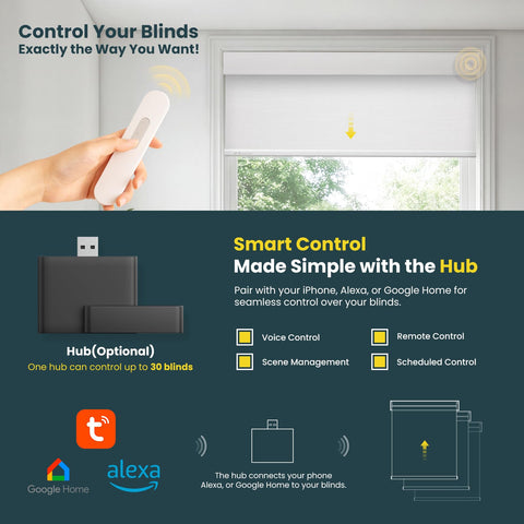 Hapadif AX290 motor with smart-bridge supports app and voice control.
