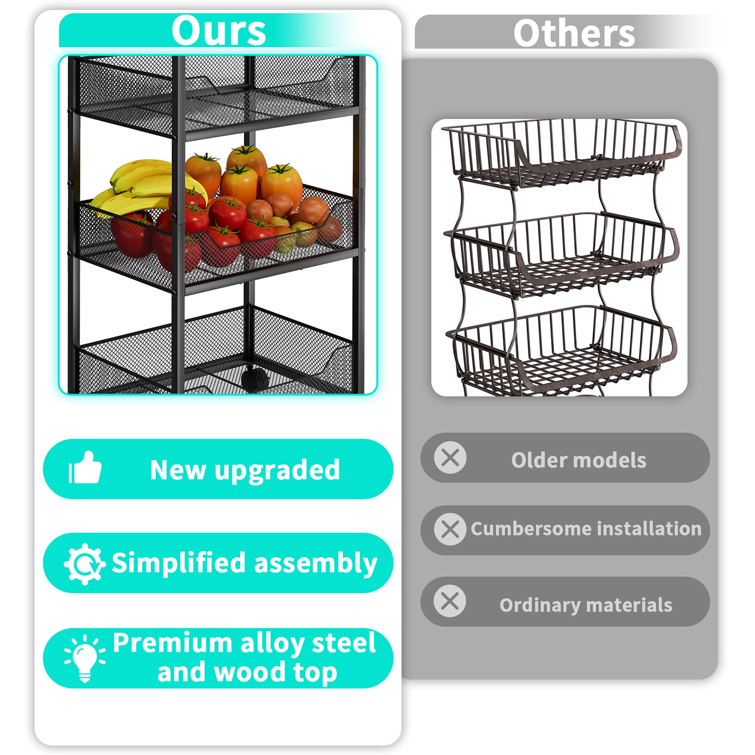 HapiRm fruit cart with tilted baskets for quick access to produce.