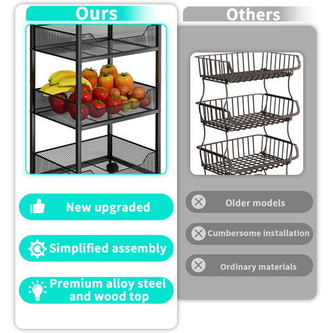 HapiRm fruit cart with tilted baskets for quick access to produce.