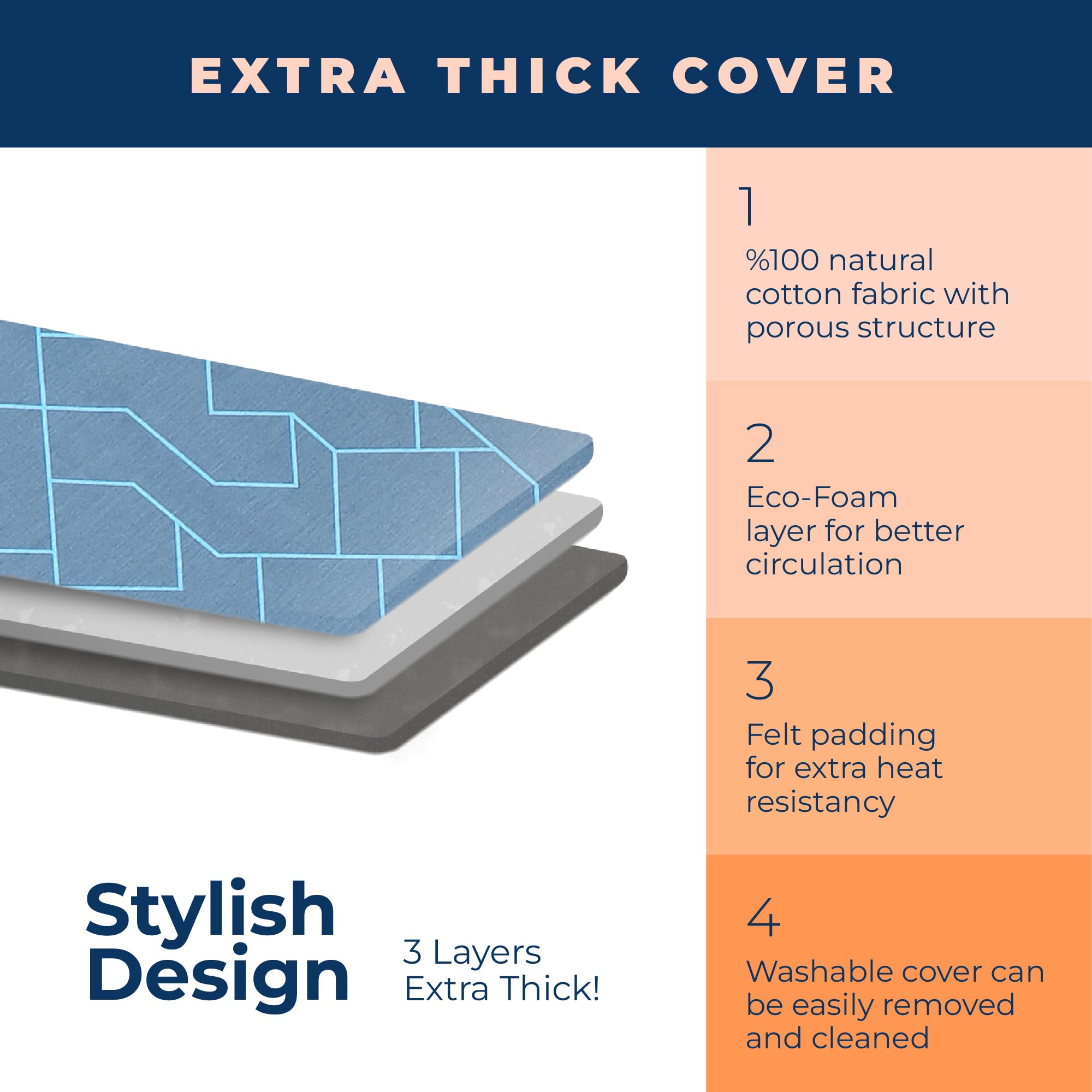 Happhom Park Zone cover safely rests a hot iron between passes