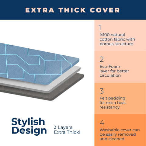 Happhom Park Zone cover safely rests a hot iron between passes