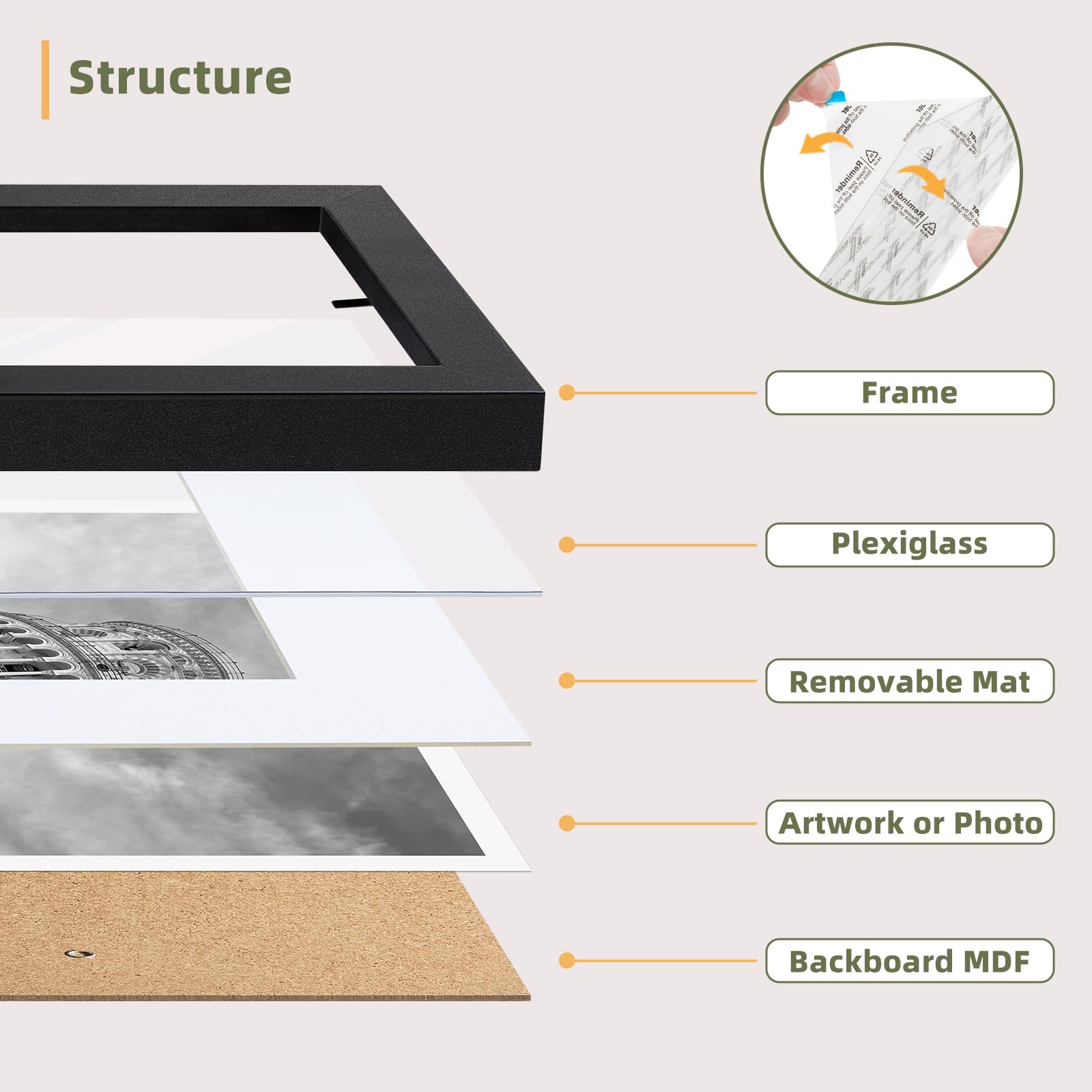 HappyHapi gift packaging protects frames during shipping