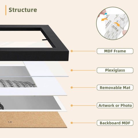 HappyHapi sturdy MDF frame with shatterproof plexiglass protects memories
