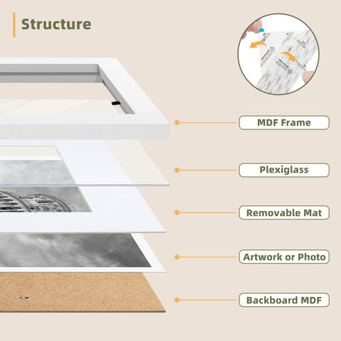 HappyHapi MDF wood frame provides sturdy, eco-friendly protection for keepsakes