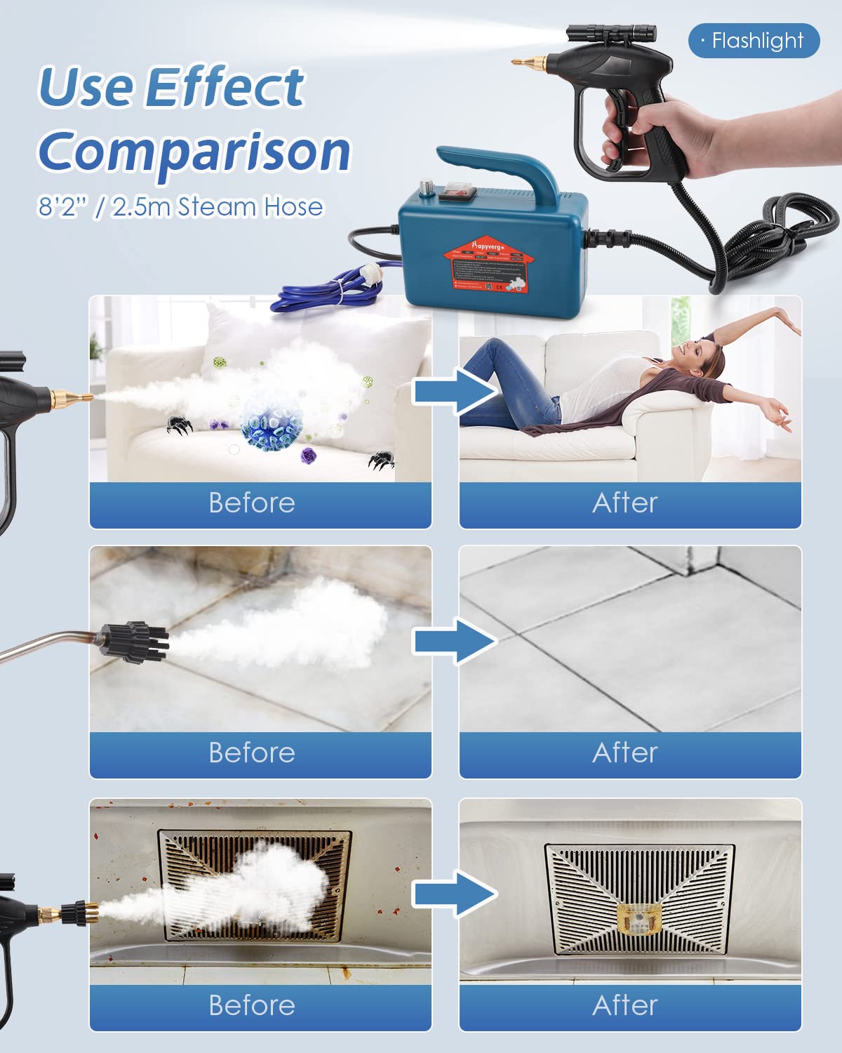 Hapyvergo steam cleaner sanitizes kitchen surfaces with fast hot steam