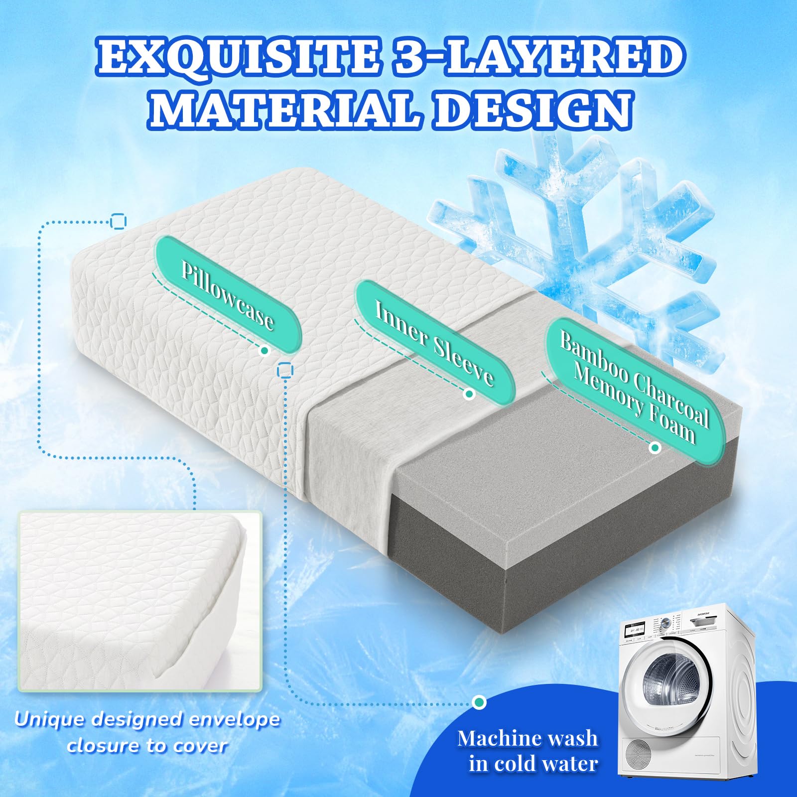 HARBOREST pillow size 24x12x6 aids correct height for sleep.